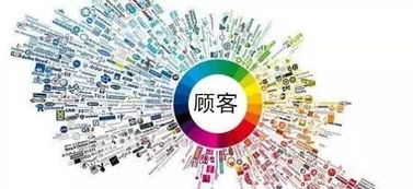 大數據賦能餐飲業 精準鎖定消費人群，破局競爭紅海